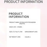 Product Information