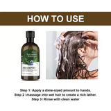 Step-by-step guide on how to use the product