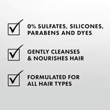 Features of Gentle Nourishing Shampoo for men, all hair types.