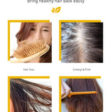 Hair care solution for solving hair loss problems.