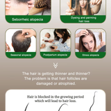 Various hair loss issues – Causes and solutions for thinning hair