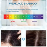 Weakly acidic shampoo for healthy scalp and dandruff control